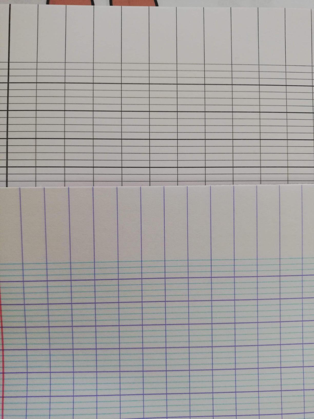 Papier correct