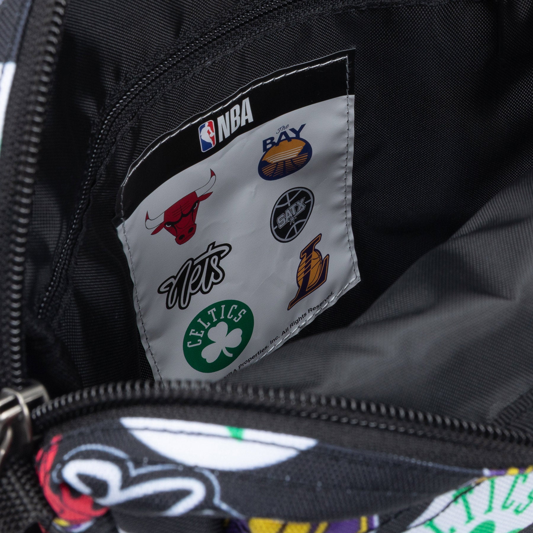 eastpak-arcade-mini-sac-bandouli-re-nba-team-pattern-petit image 4