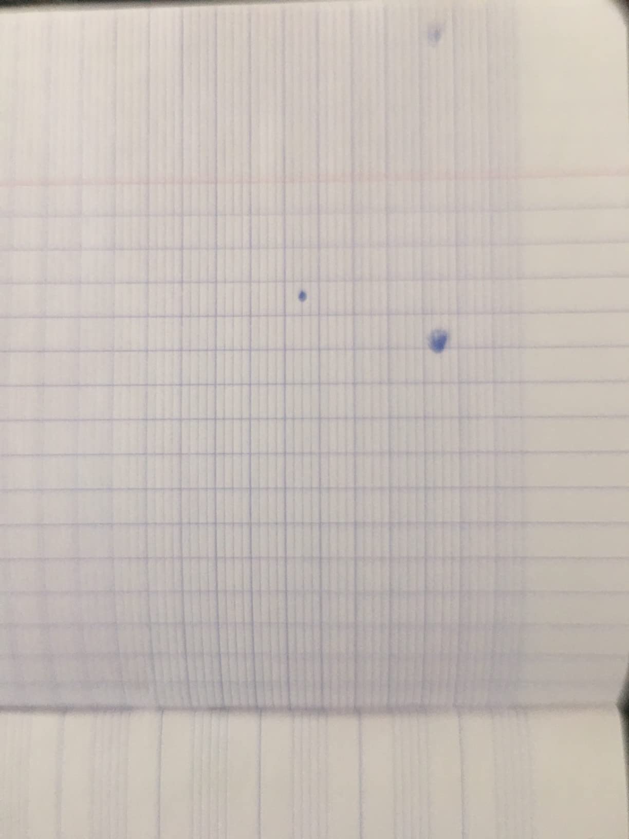 Portées nettes