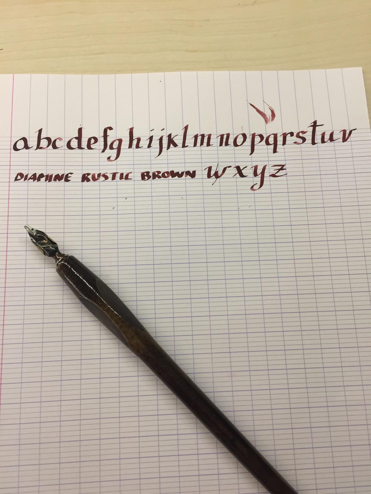 Pratique
