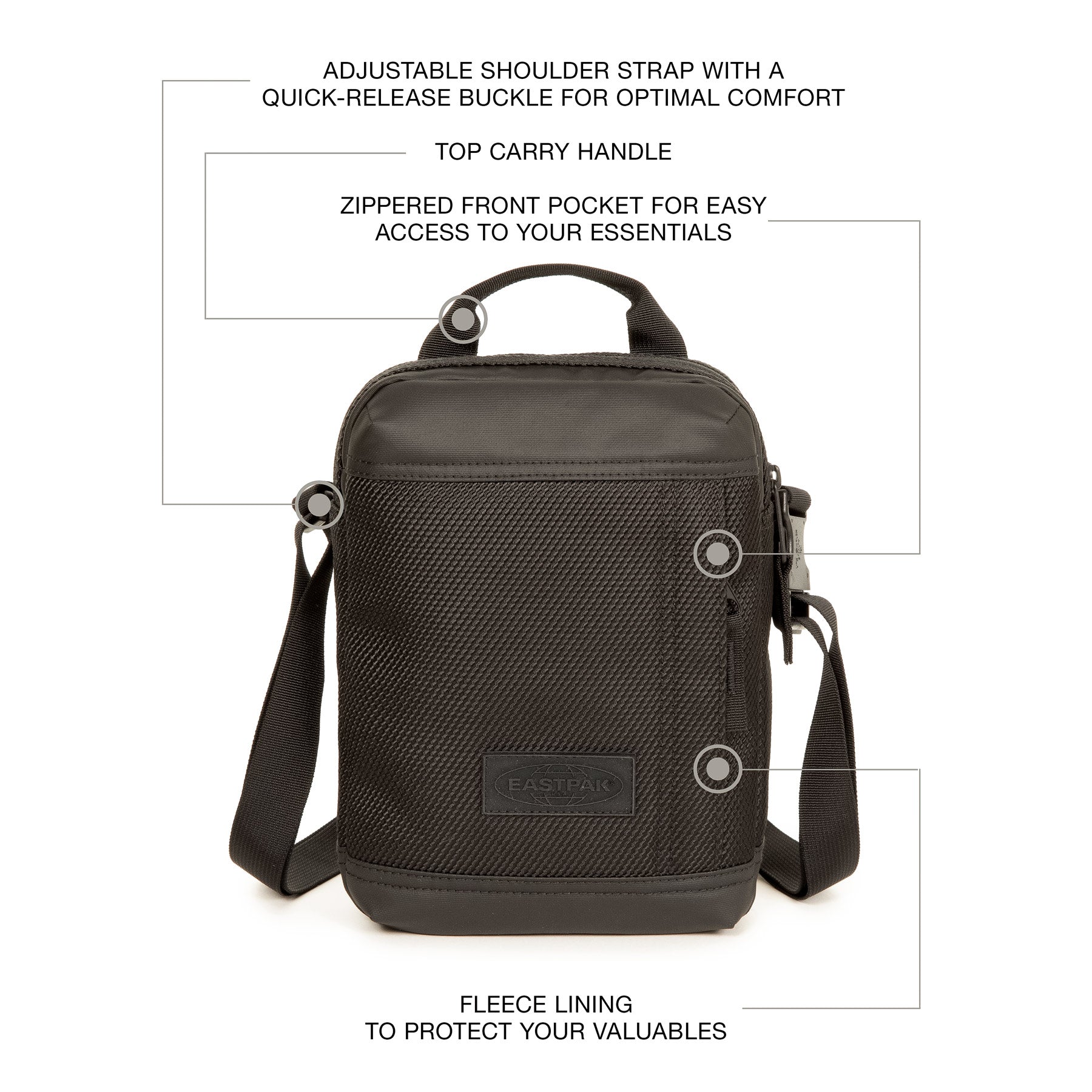 eastpak-the-one-cnnct-sac-bandouli-re-cnnct-coat-polyester image 7